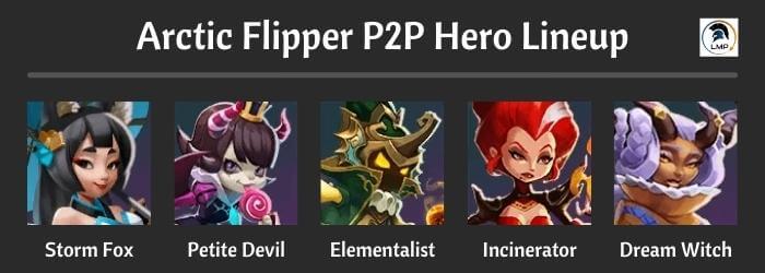 Arctic Flipper Hero Lineup Lords Mobile Lords Mobile Pro