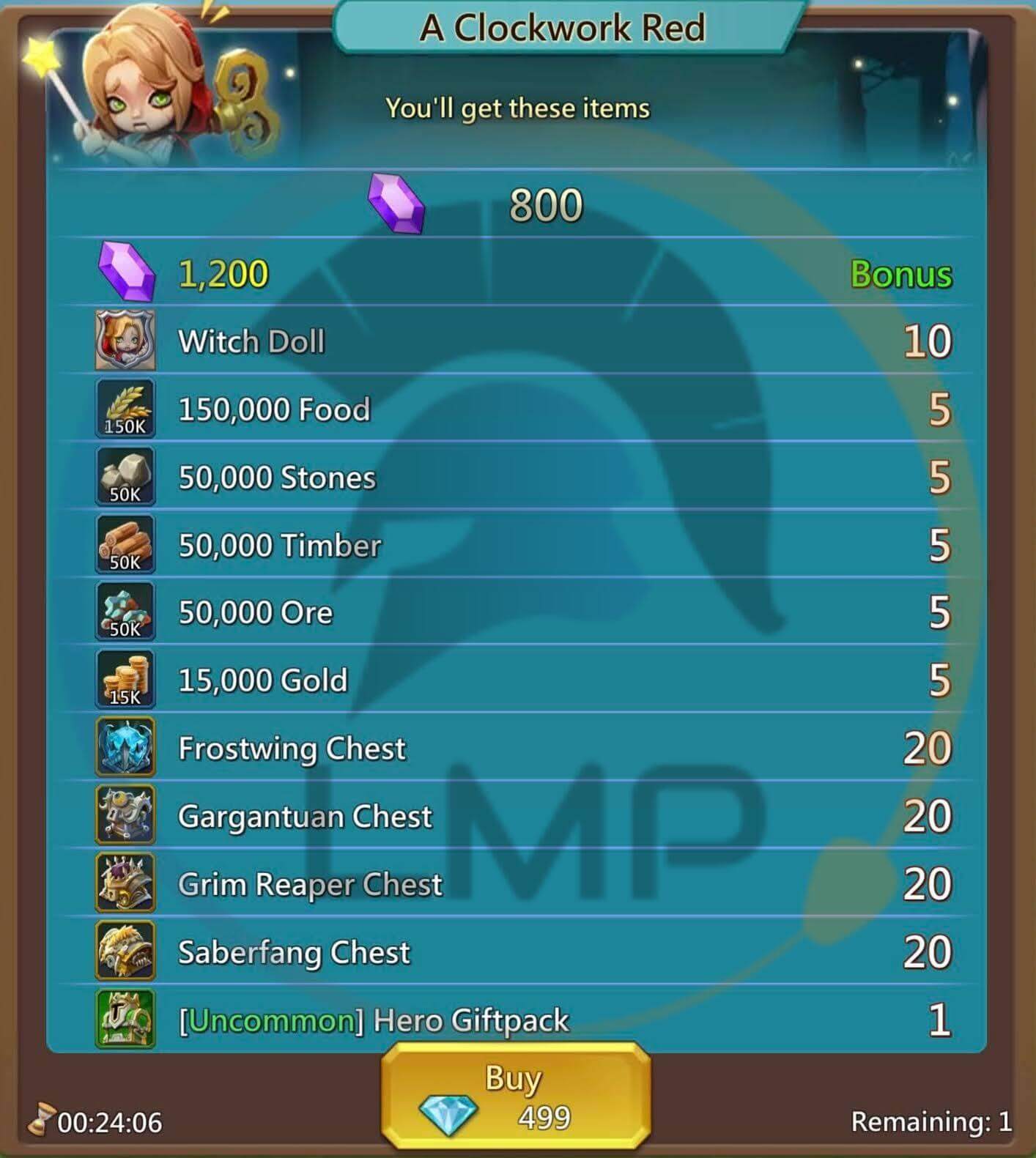 A Clockwork Red Pack Lords Mobile Lords Mobile Pro